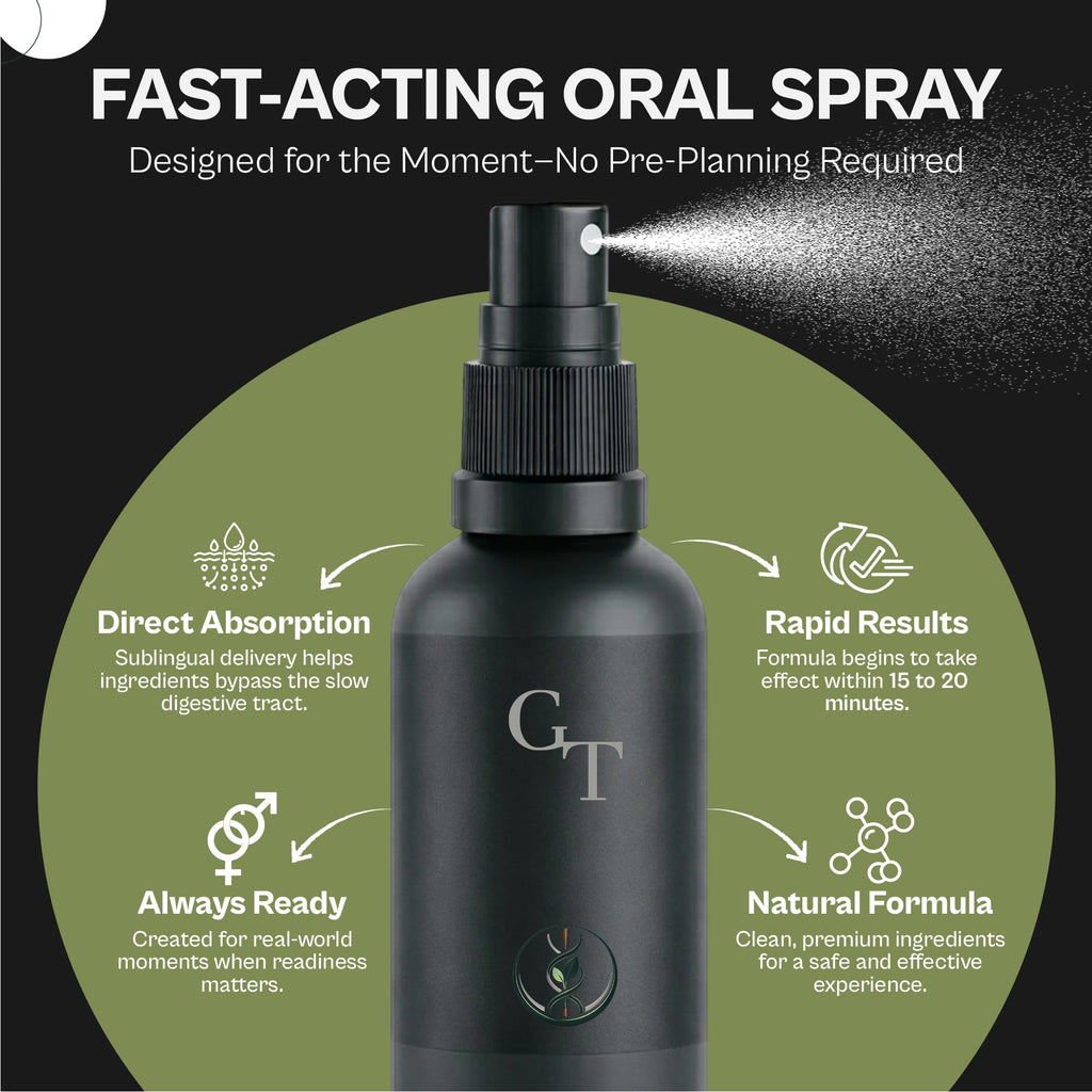 Gentleman’s Tonic Fast-Acting Sublingual Spray – Herbal Male Performance Support for Blood Flow, Energy & Confidence – Rapid Absorption Oral Spray – 30ml (30 Servings)