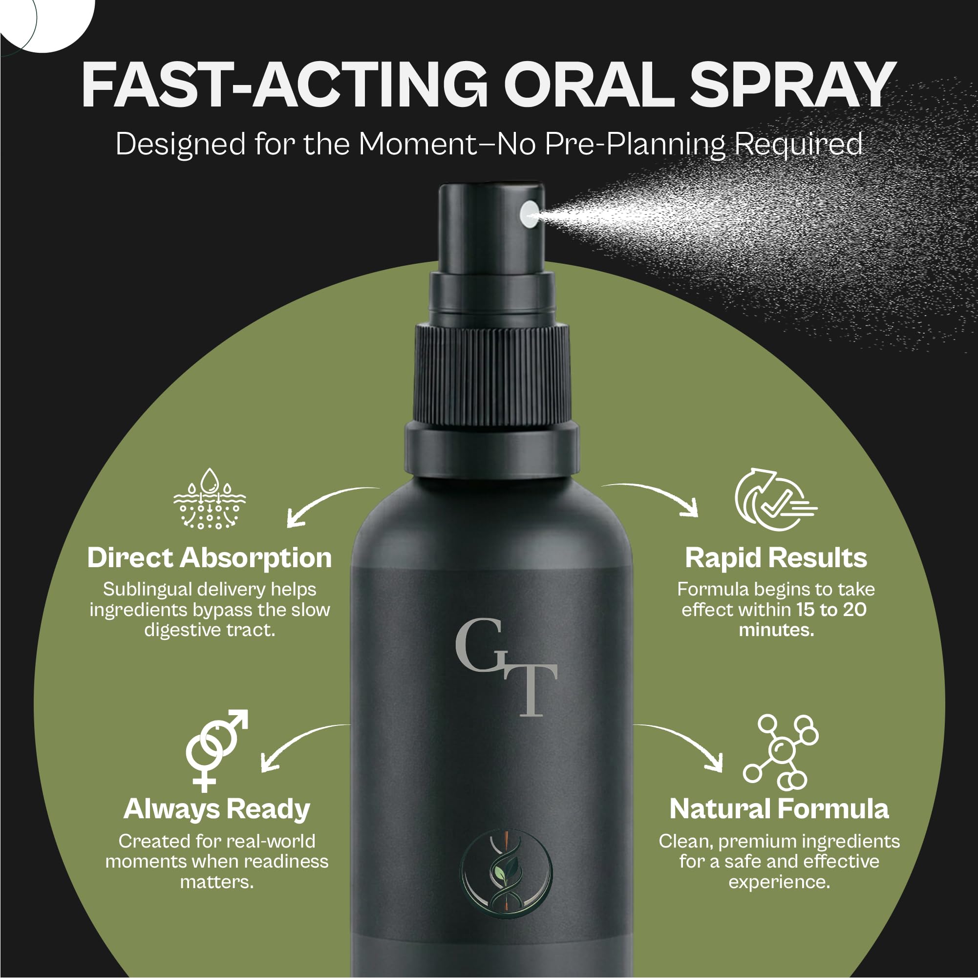 Gentleman’s Tonic Fast-Acting Sublingual Spray – Herbal Male Performance Support for Blood Flow, Energy & Confidence – Rapid Absorption Oral Spray – 30ml (30 Servings)