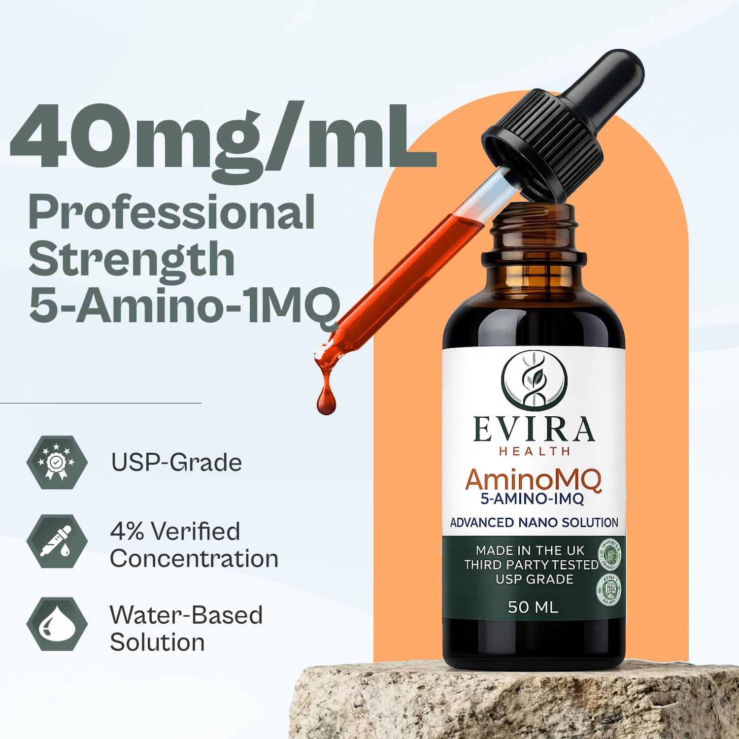 AminoMQ - 5-Amino-1MQ